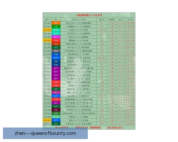 2025亚洲杯二级联赛中超参赛球队完整名单及赛季展望 2025亚洲杯二级联赛中超参赛球队完整名单及赛季展望