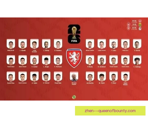 2026年世界杯必看赛事清单全解析焦点对决与黑马之战前瞻指南